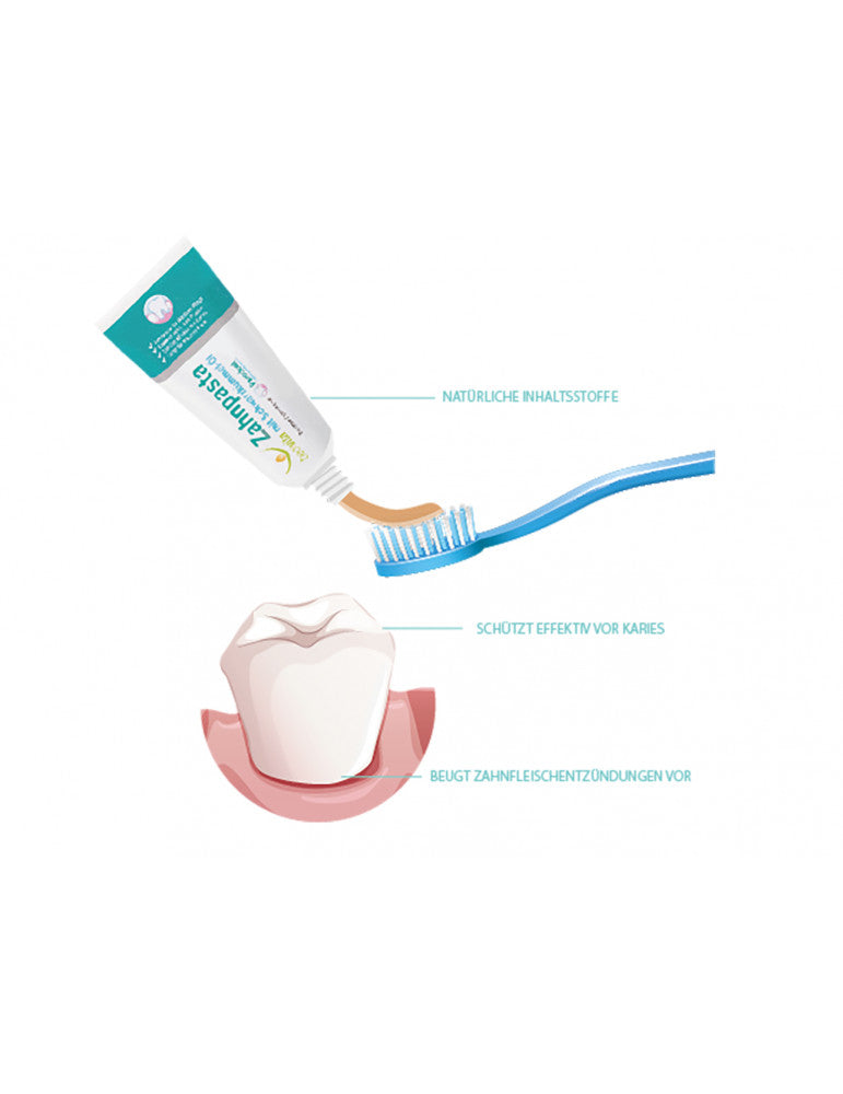 Beovita Zahnpasta mit Schwarzkümmel-Öl (75ml)