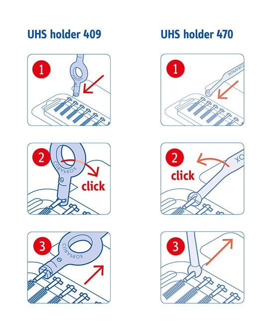 Curaprox CPS 06 prime refill türkis